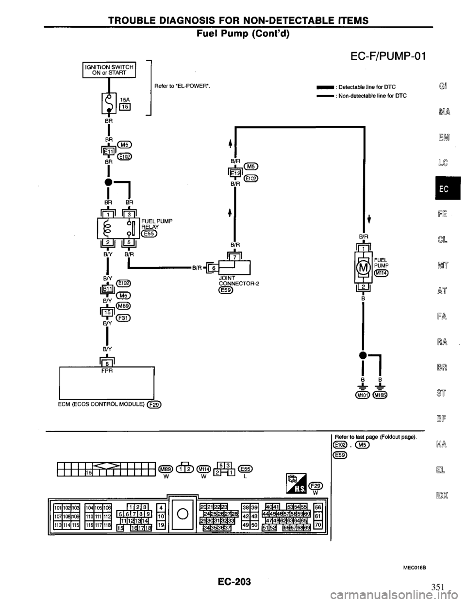 NISSAN PRIMERA 1995  Service Repair Manual 351 
