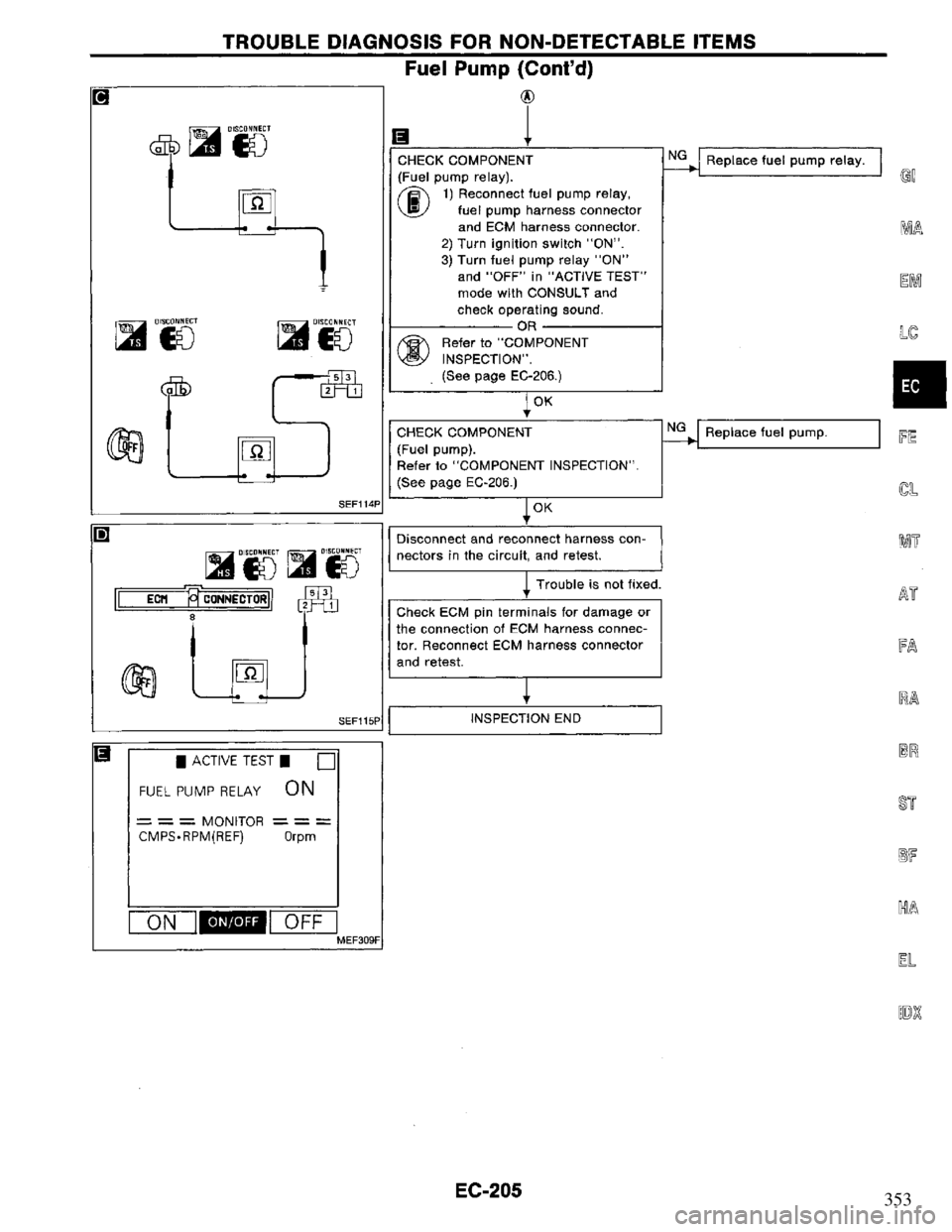 NISSAN PRIMERA 1995  Service Repair Manual 353 