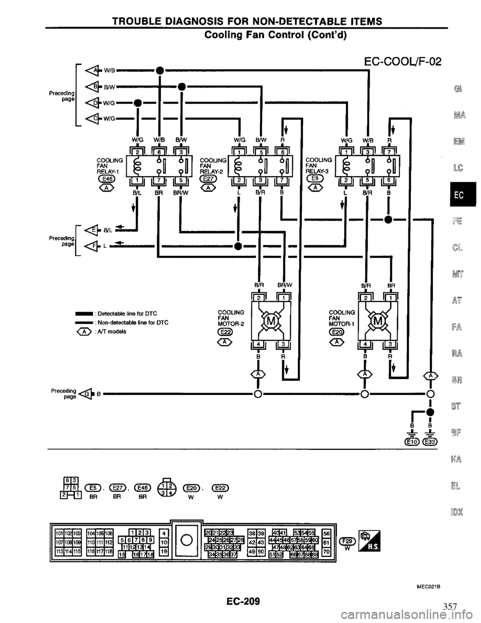 NISSAN PRIMERA 1995  Service Repair Manual 357 
