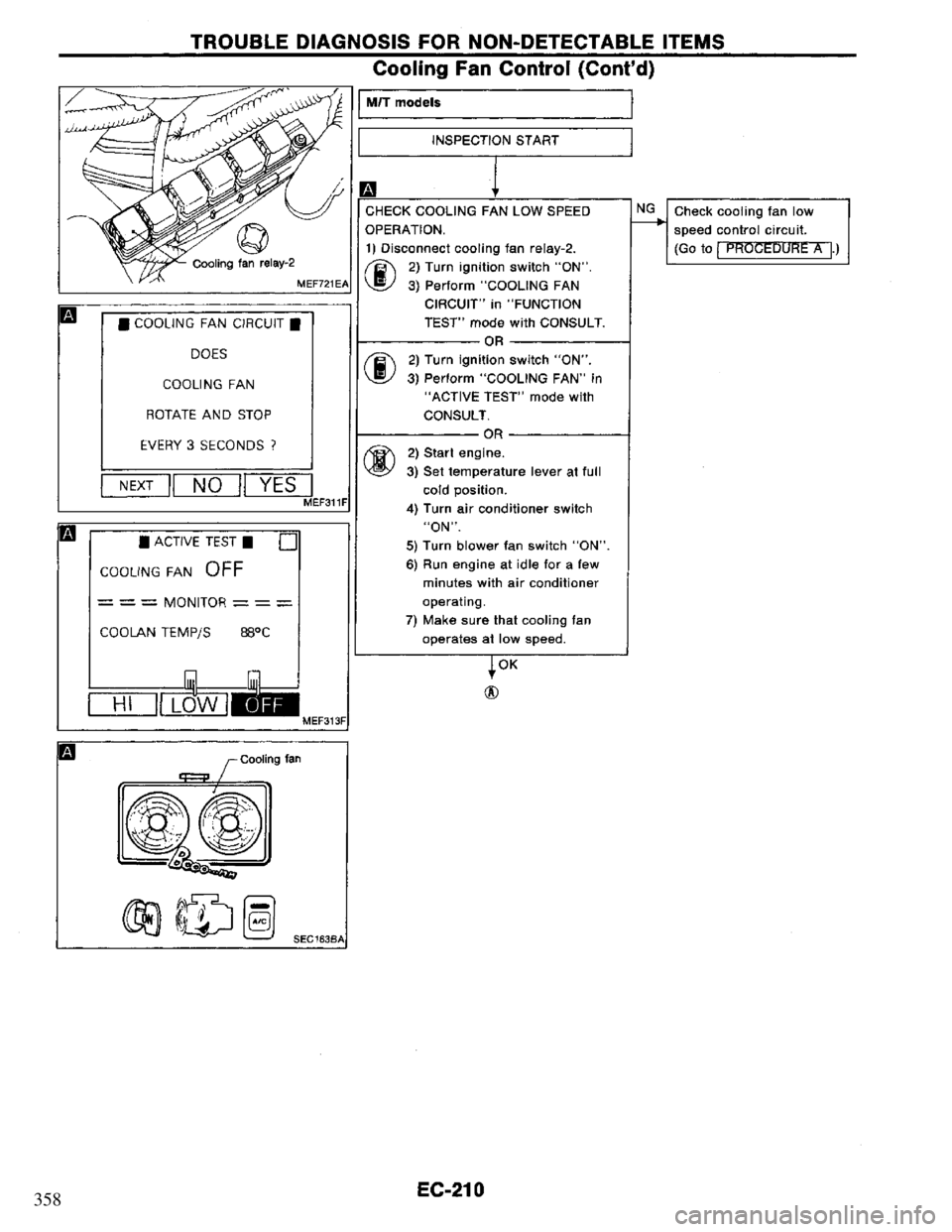 NISSAN PRIMERA 1995  Service Repair Manual 358 