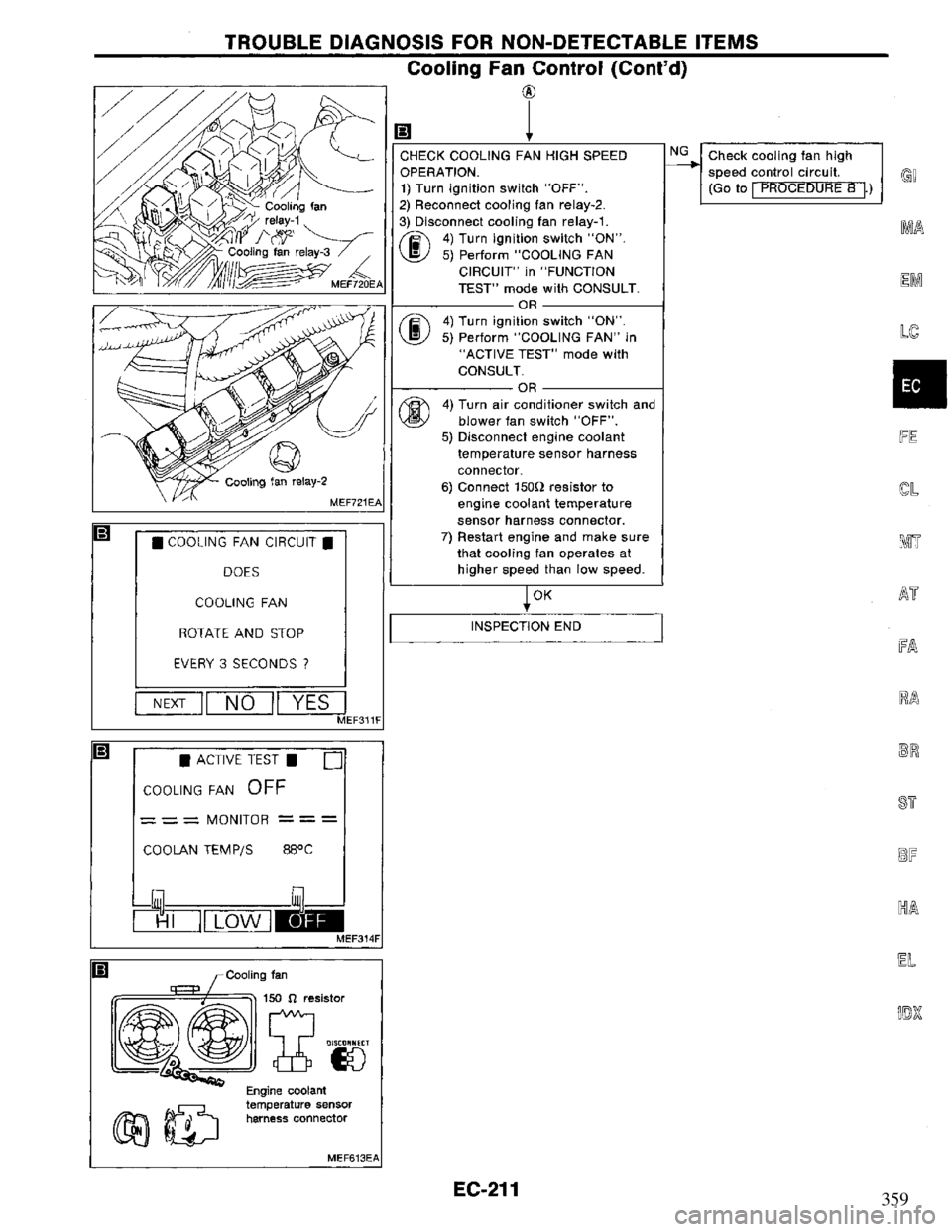NISSAN PRIMERA 1995  Service Repair Manual 359 