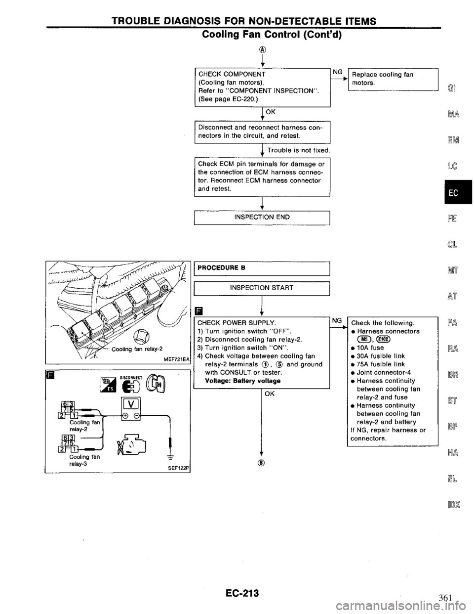 NISSAN PRIMERA 1995  Service Repair Manual 361 