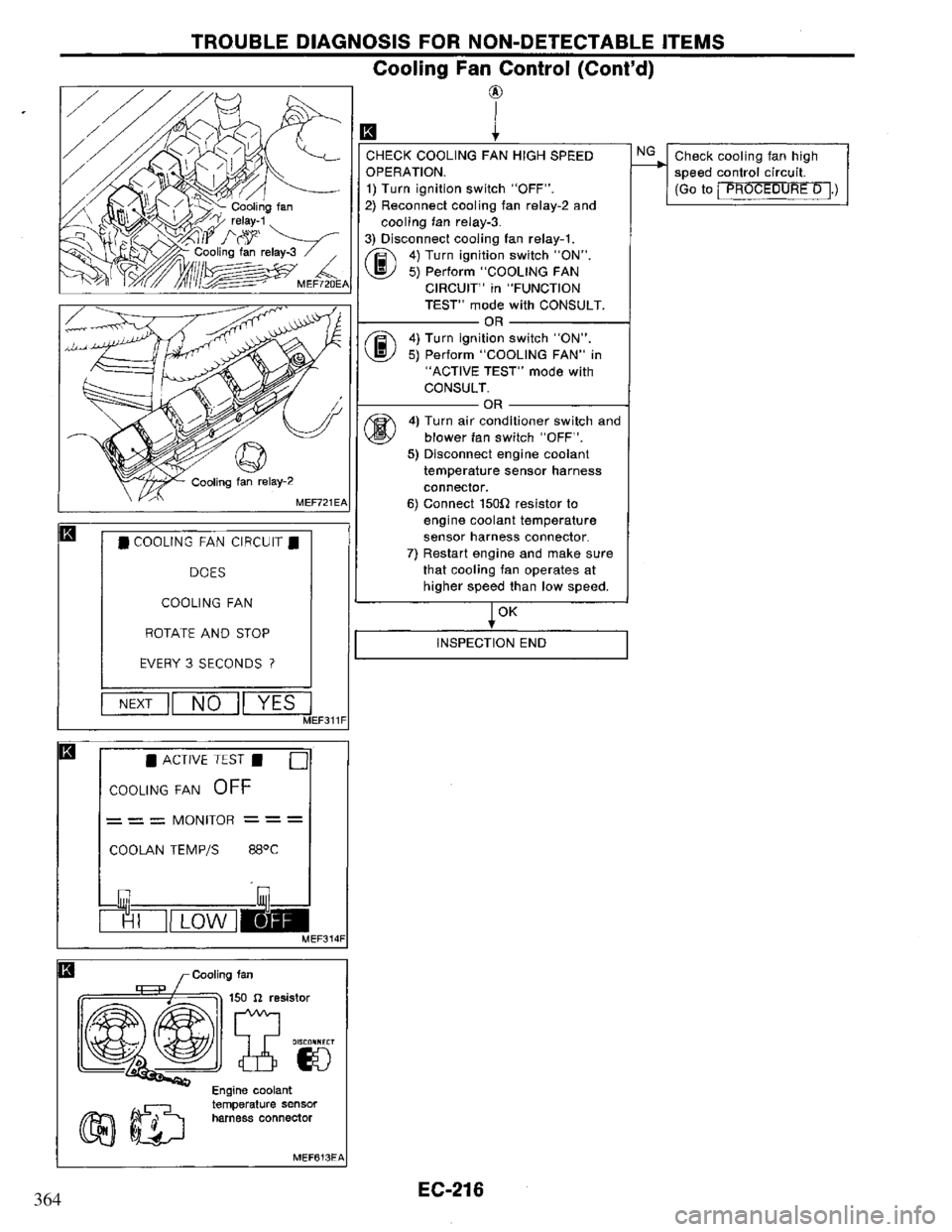 NISSAN PRIMERA 1995  Service Repair Manual 364 