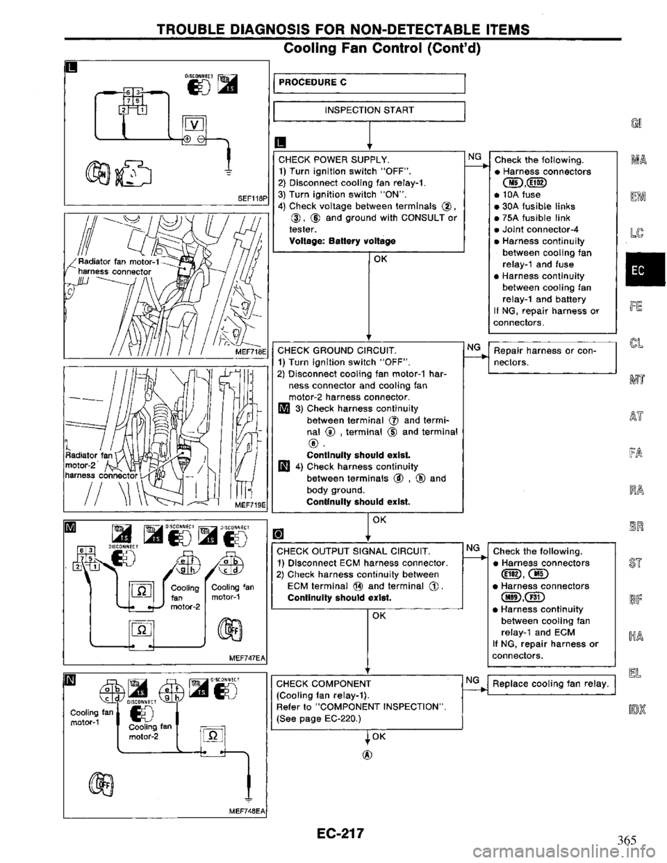 NISSAN PRIMERA 1995  Service Repair Manual 365 