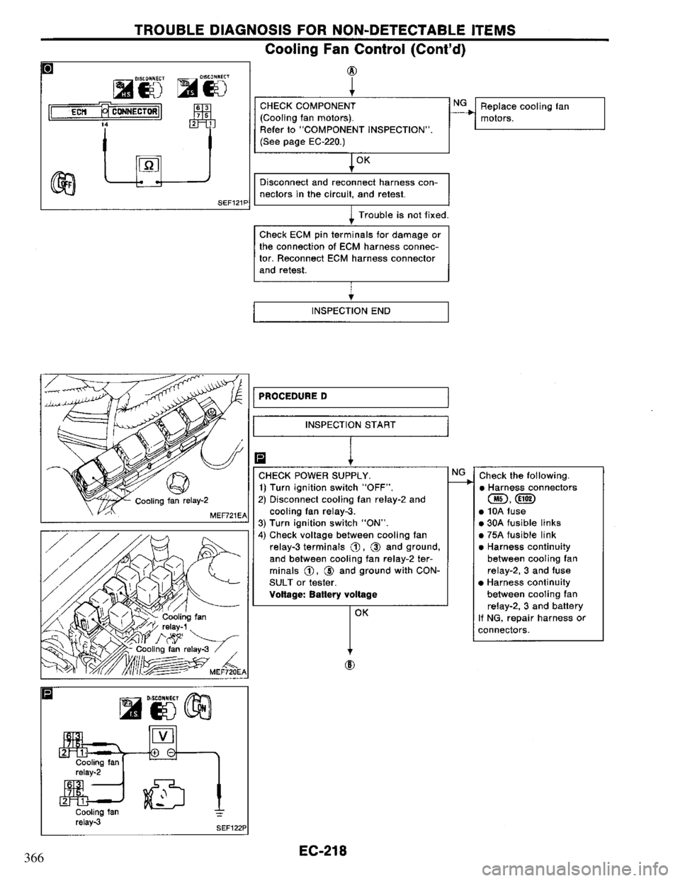 NISSAN PRIMERA 1995  Service Repair Manual 366 