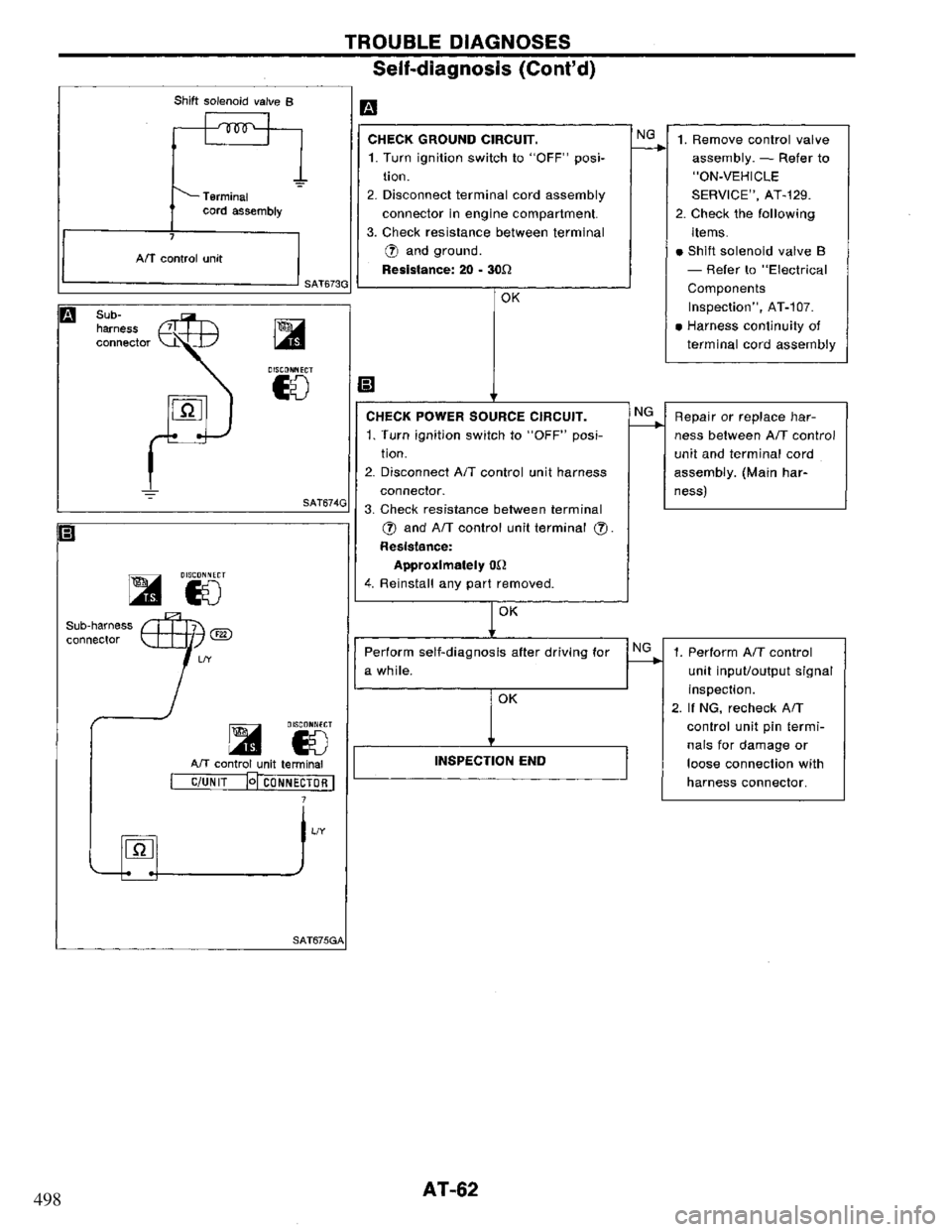 NISSAN PRIMERA 1995  Service Repair Manual 498 