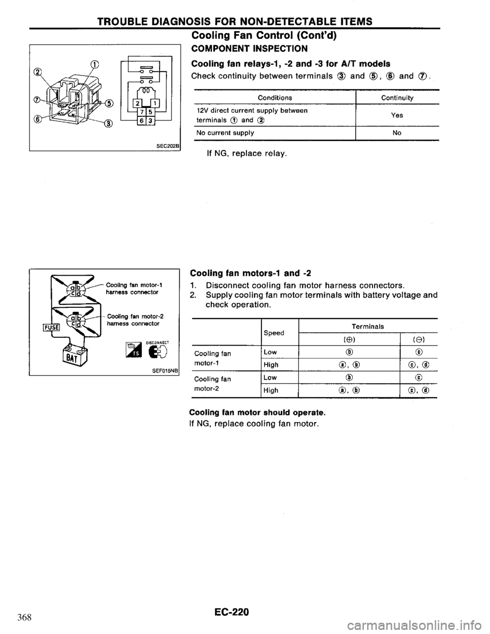 NISSAN PRIMERA 1995  Service Repair Manual 368 