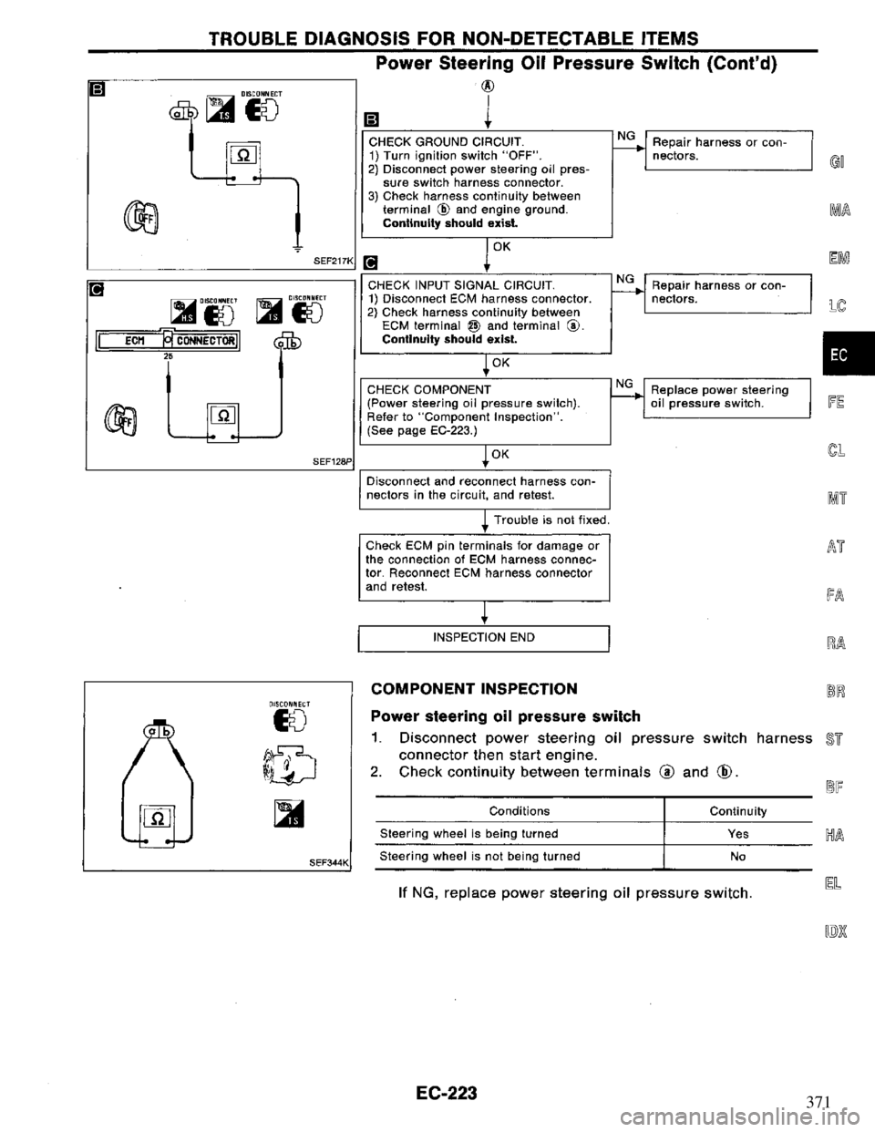 NISSAN PRIMERA 1995  Service Repair Manual 371 