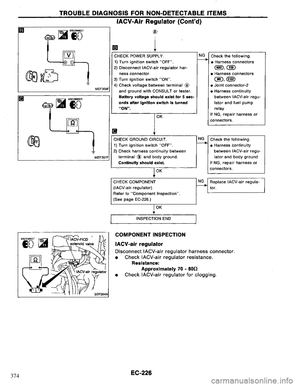 NISSAN PRIMERA 1995  Service Repair Manual 374 