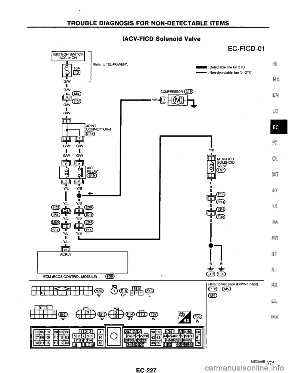NISSAN PRIMERA 1995  Service Repair Manual 375 