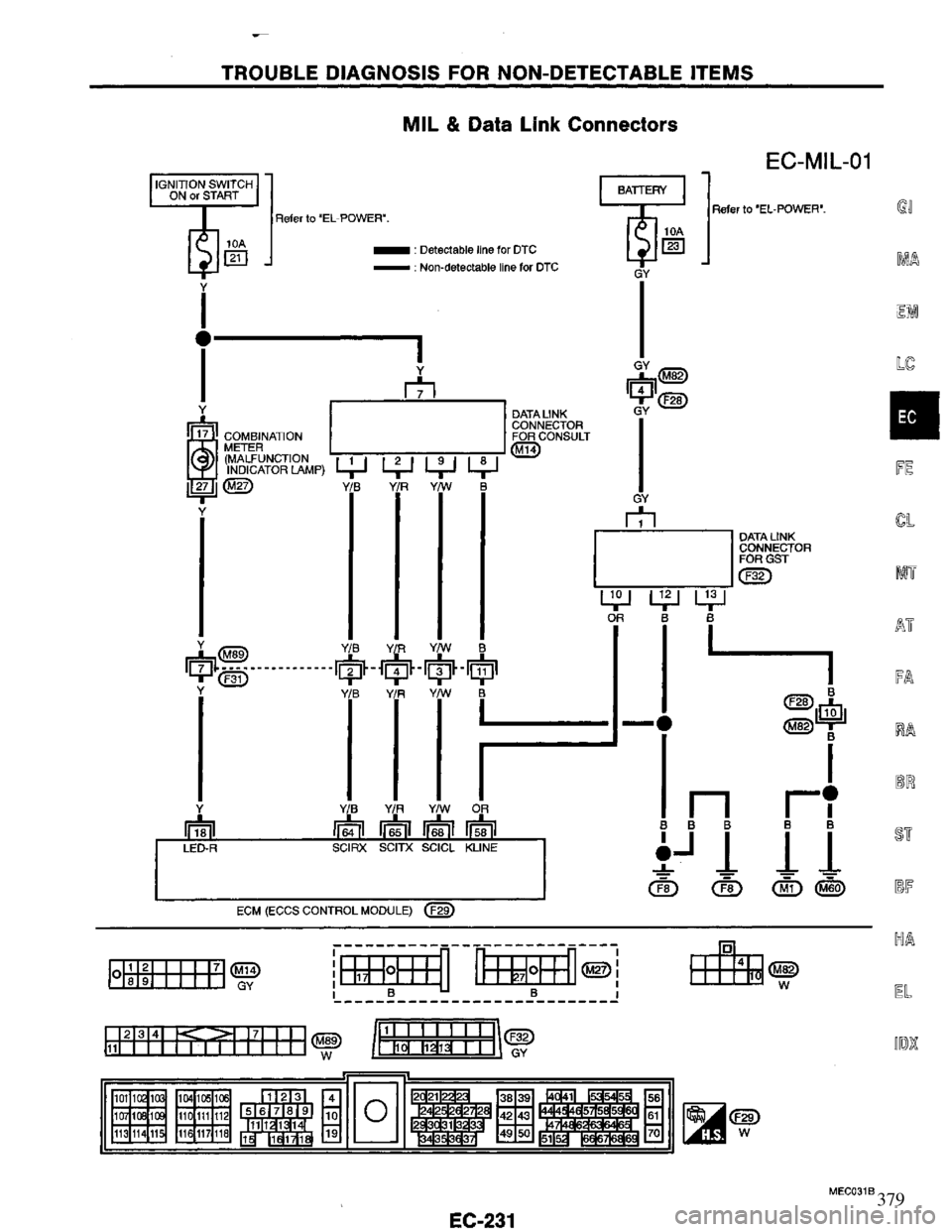 NISSAN PRIMERA 1995  Service Repair Manual 379 