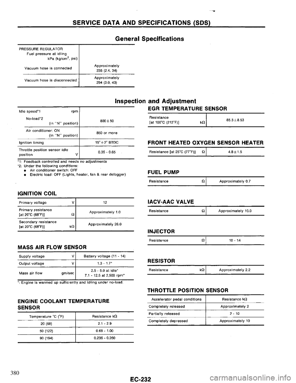 NISSAN PRIMERA 1995  Service Repair Manual 380 