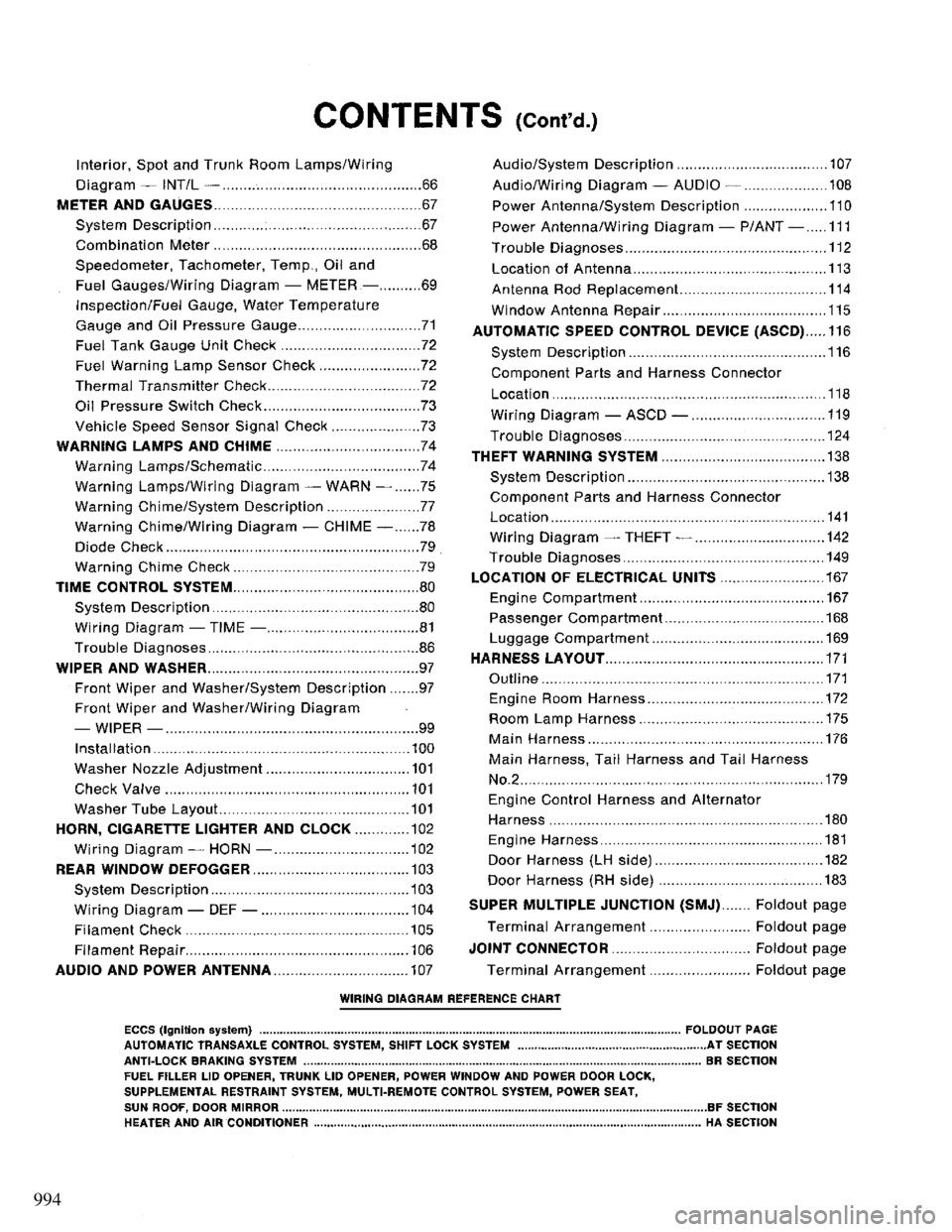 NISSAN PRIMERA 1995  Service Repair Manual 994 