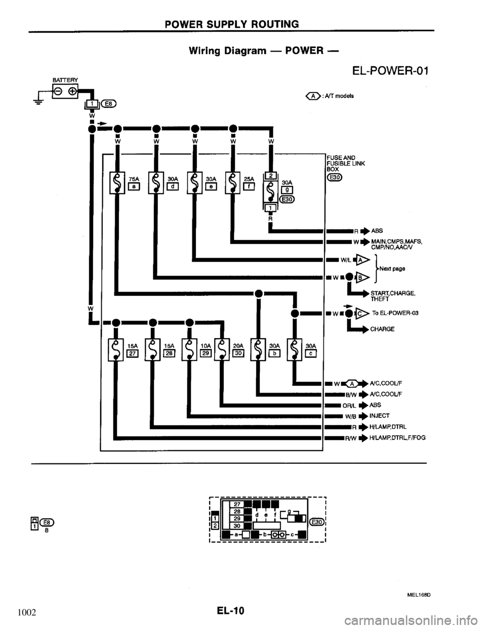 NISSAN PRIMERA 1995  Service Repair Manual 1002 