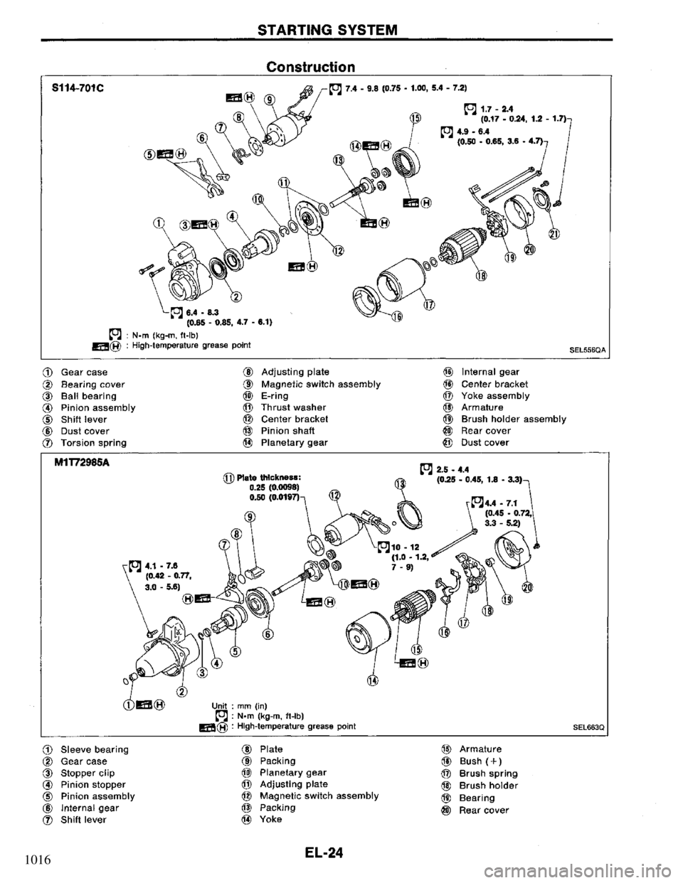 NISSAN PRIMERA 1995  Service Repair Manual 1016 