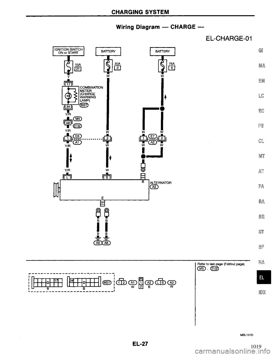 NISSAN PRIMERA 1995  Service Repair Manual 1019 