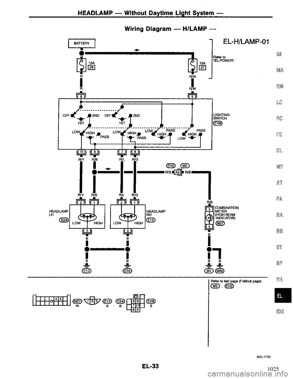 NISSAN PRIMERA 1995  Service Repair Manual 1025 