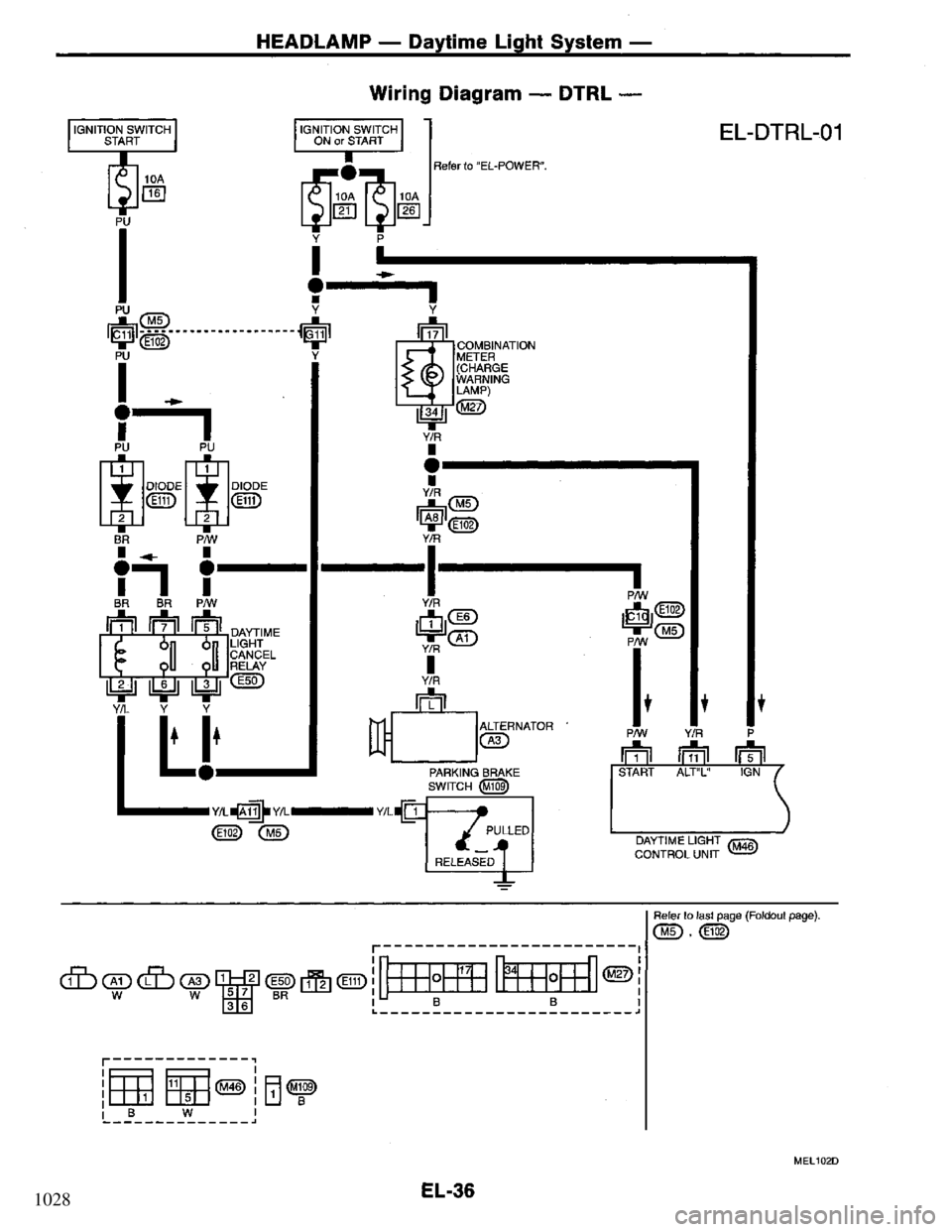 NISSAN PRIMERA 1995  Service Repair Manual 1028 