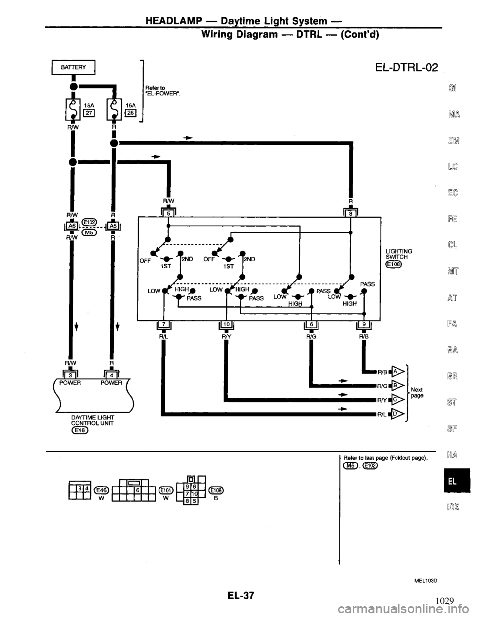 NISSAN PRIMERA 1995  Service Repair Manual 1029 