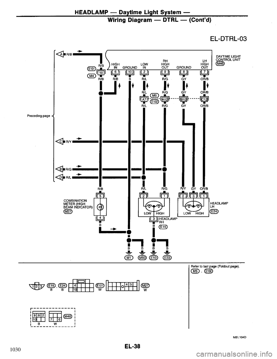 NISSAN PRIMERA 1995  Service Repair Manual 1030 