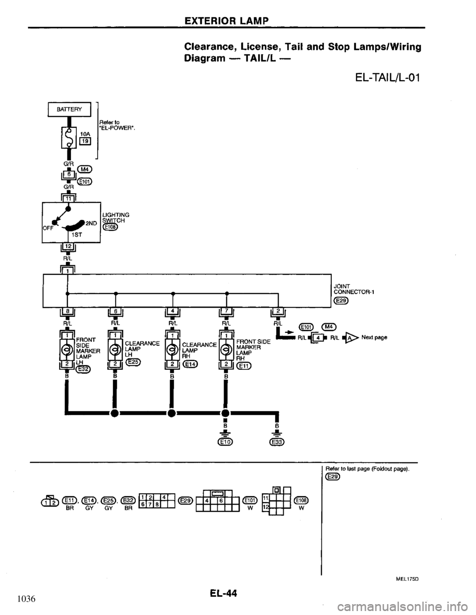 NISSAN PRIMERA 1995  Service Repair Manual 1036 