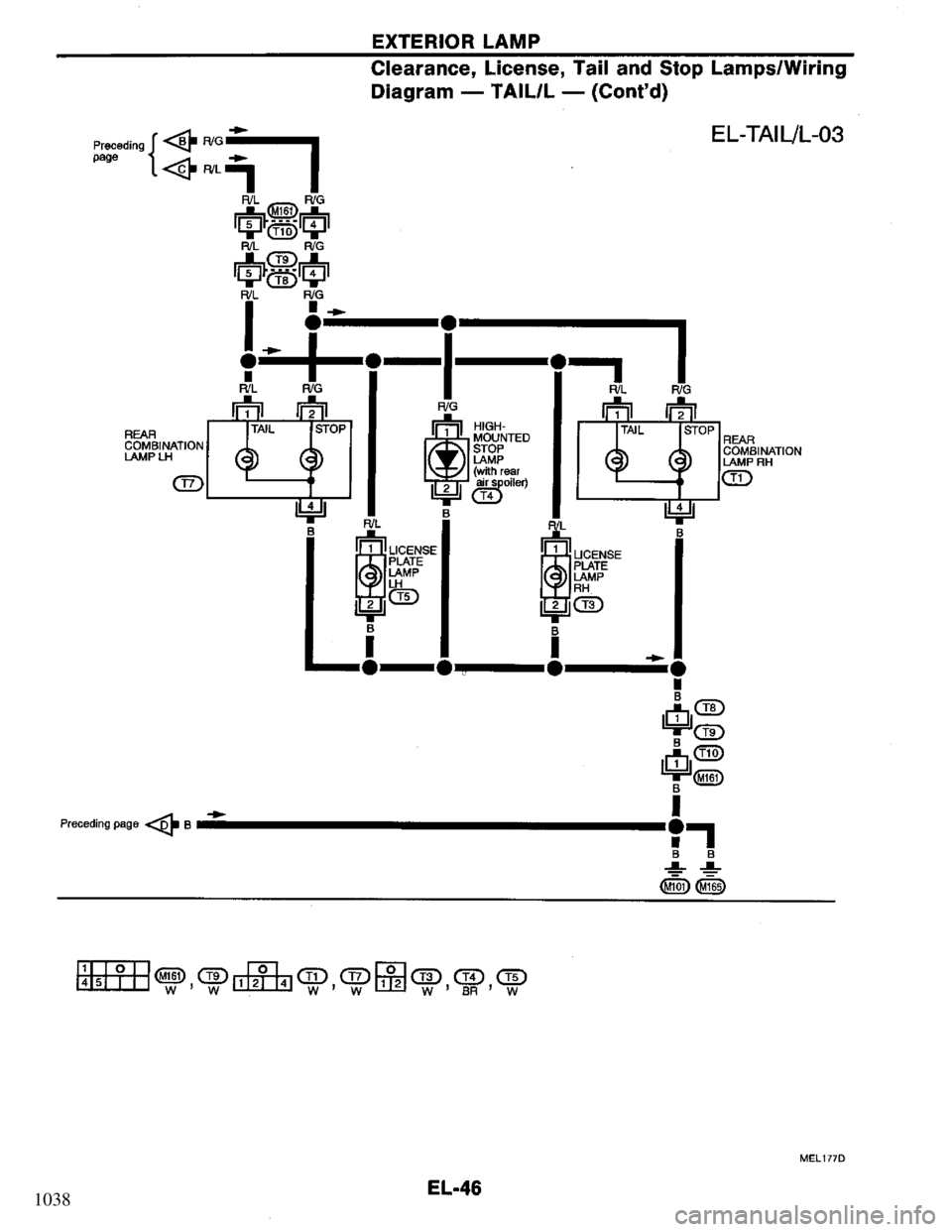 NISSAN PRIMERA 1995  Service Repair Manual 1038 