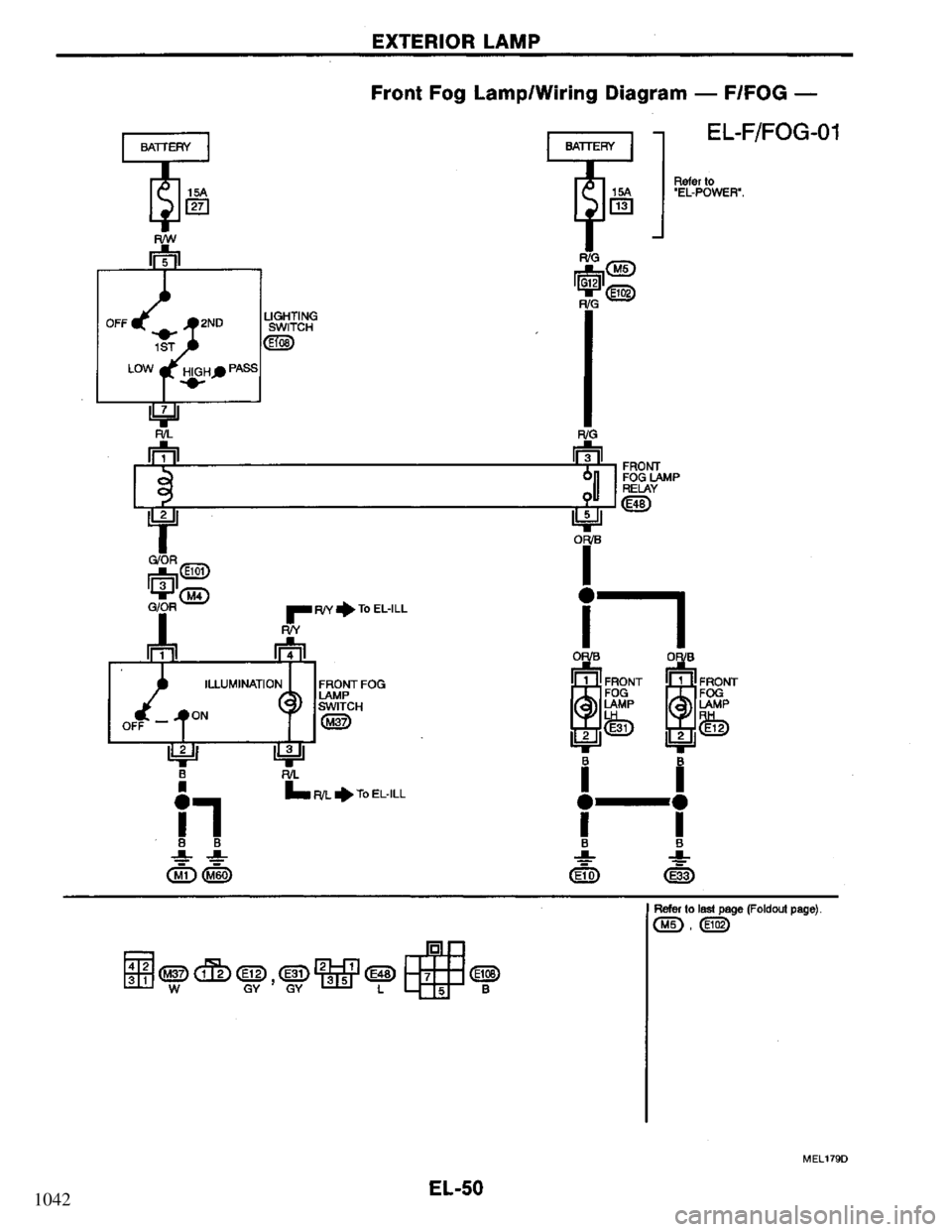 NISSAN PRIMERA 1995  Service Repair Manual 1042 