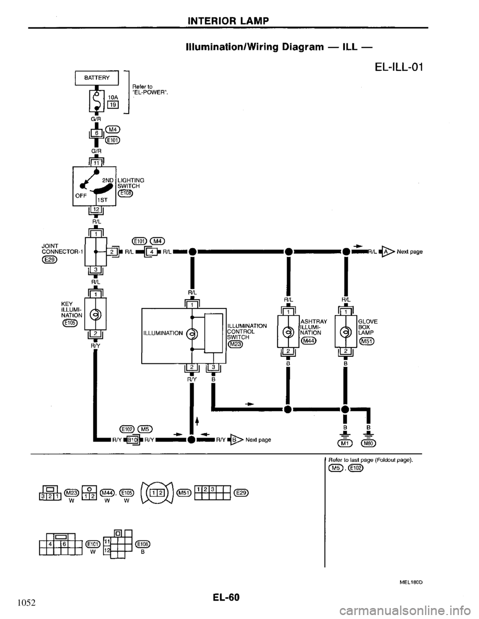 NISSAN PRIMERA 1995  Service Repair Manual 1052 