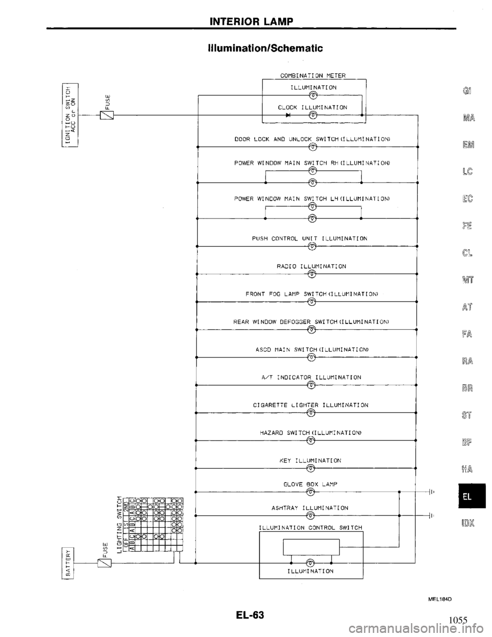 NISSAN PRIMERA 1995  Service Repair Manual 1055 