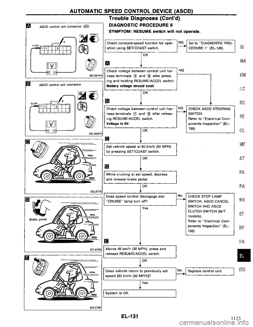 NISSAN PRIMERA 1995  Service Repair Manual 1123 