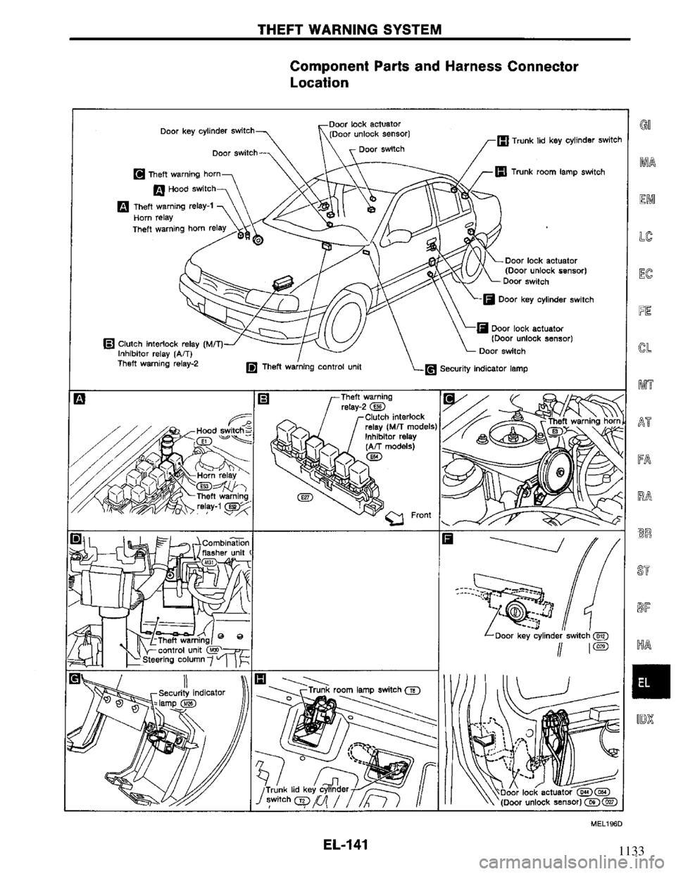 NISSAN PRIMERA 1995  Service Repair Manual 1133 
