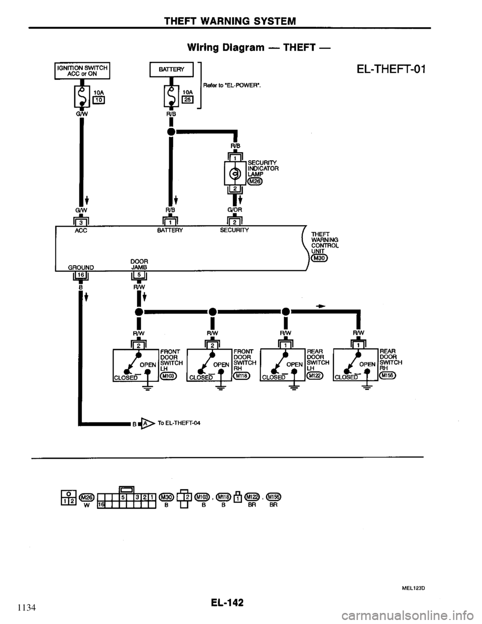 NISSAN PRIMERA 1995  Service Repair Manual 1134 