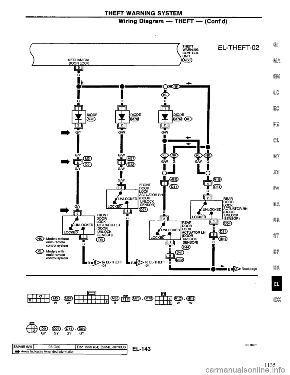 NISSAN PRIMERA 1995  Service Repair Manual 1135 