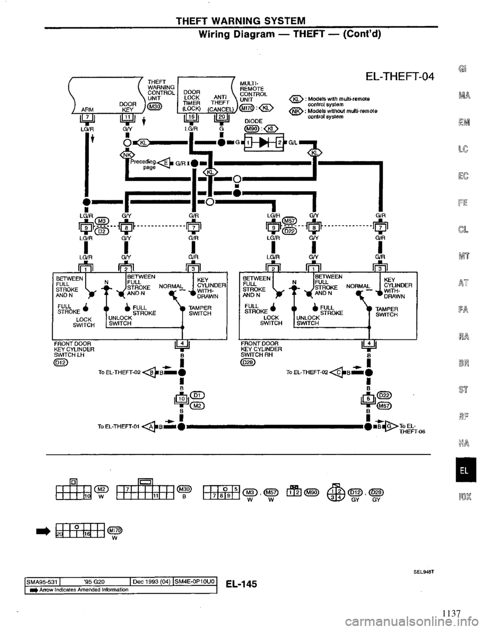 NISSAN PRIMERA 1995  Service Repair Manual 1137 