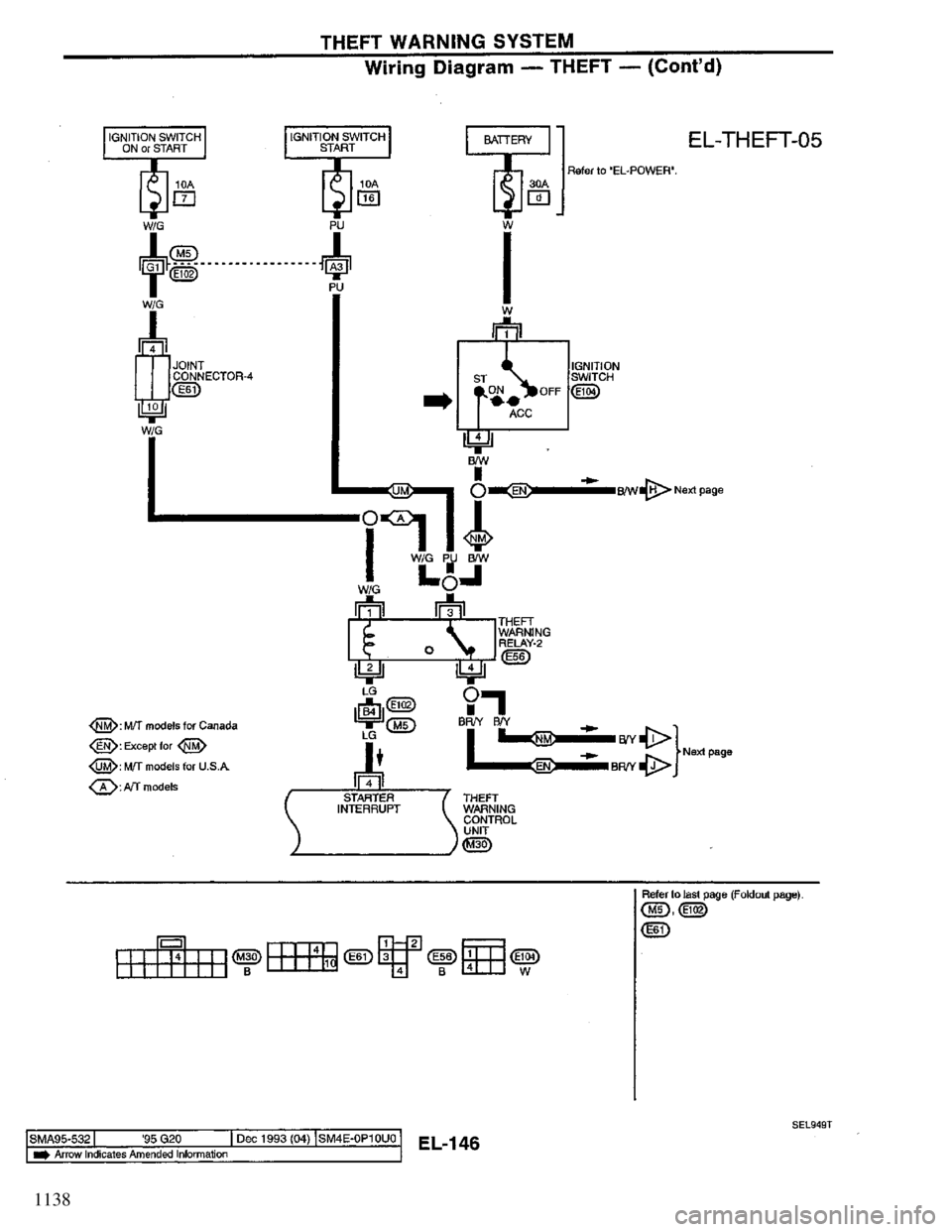 NISSAN PRIMERA 1995  Service Repair Manual 1138 