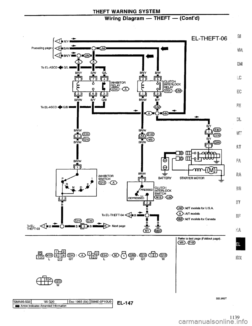 NISSAN PRIMERA 1995  Service Repair Manual 1139 