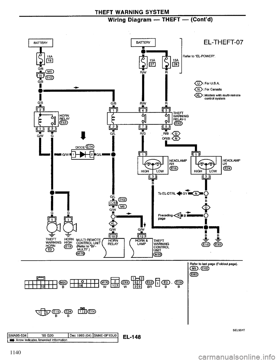 NISSAN PRIMERA 1995  Service Repair Manual 1140 