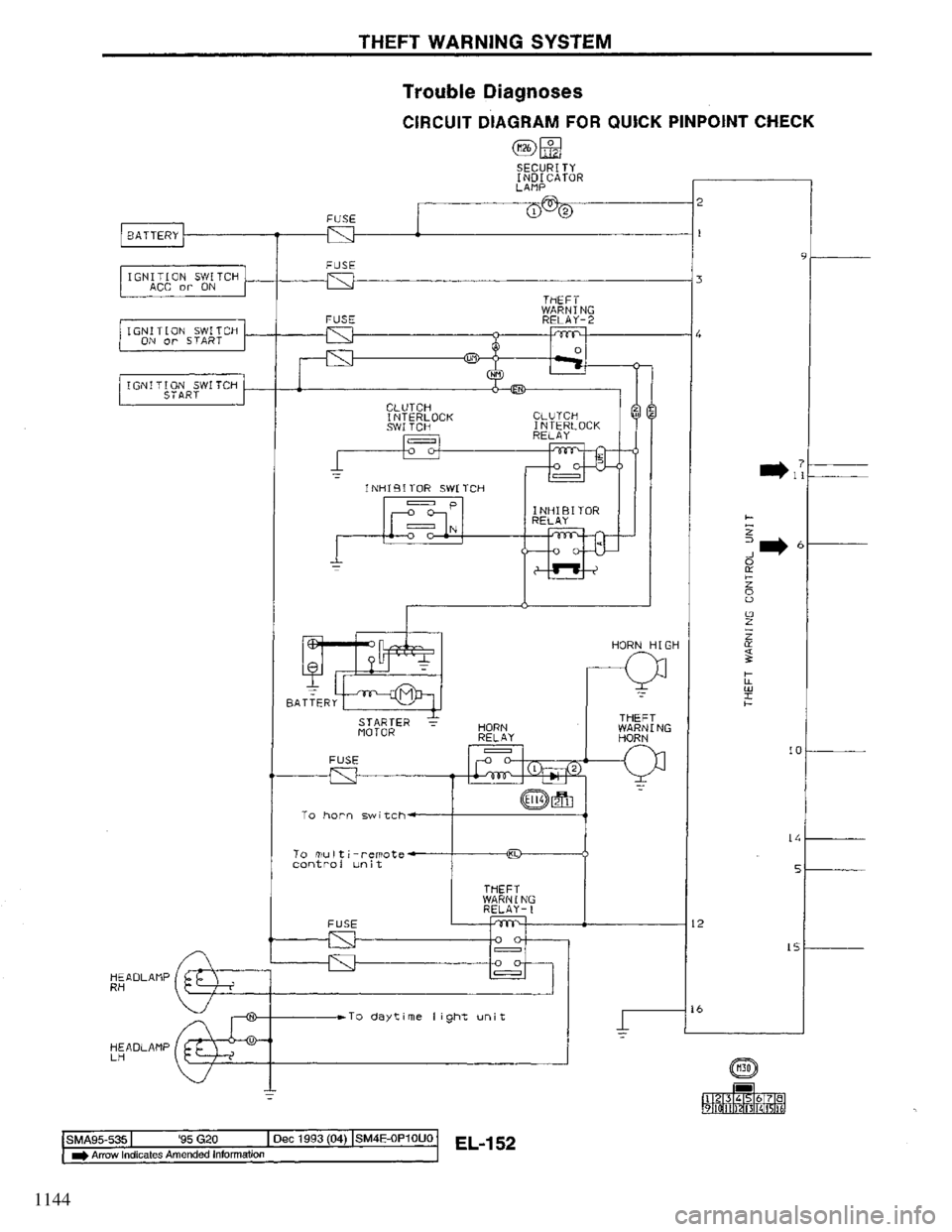NISSAN PRIMERA 1995  Service Repair Manual 1144 
