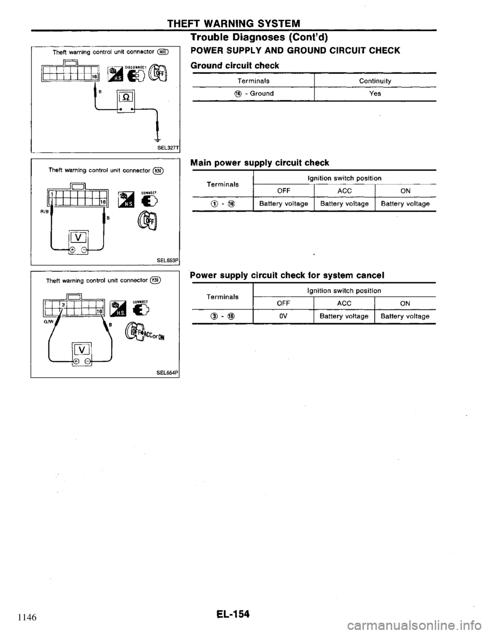 NISSAN PRIMERA 1995  Service Repair Manual 1146 