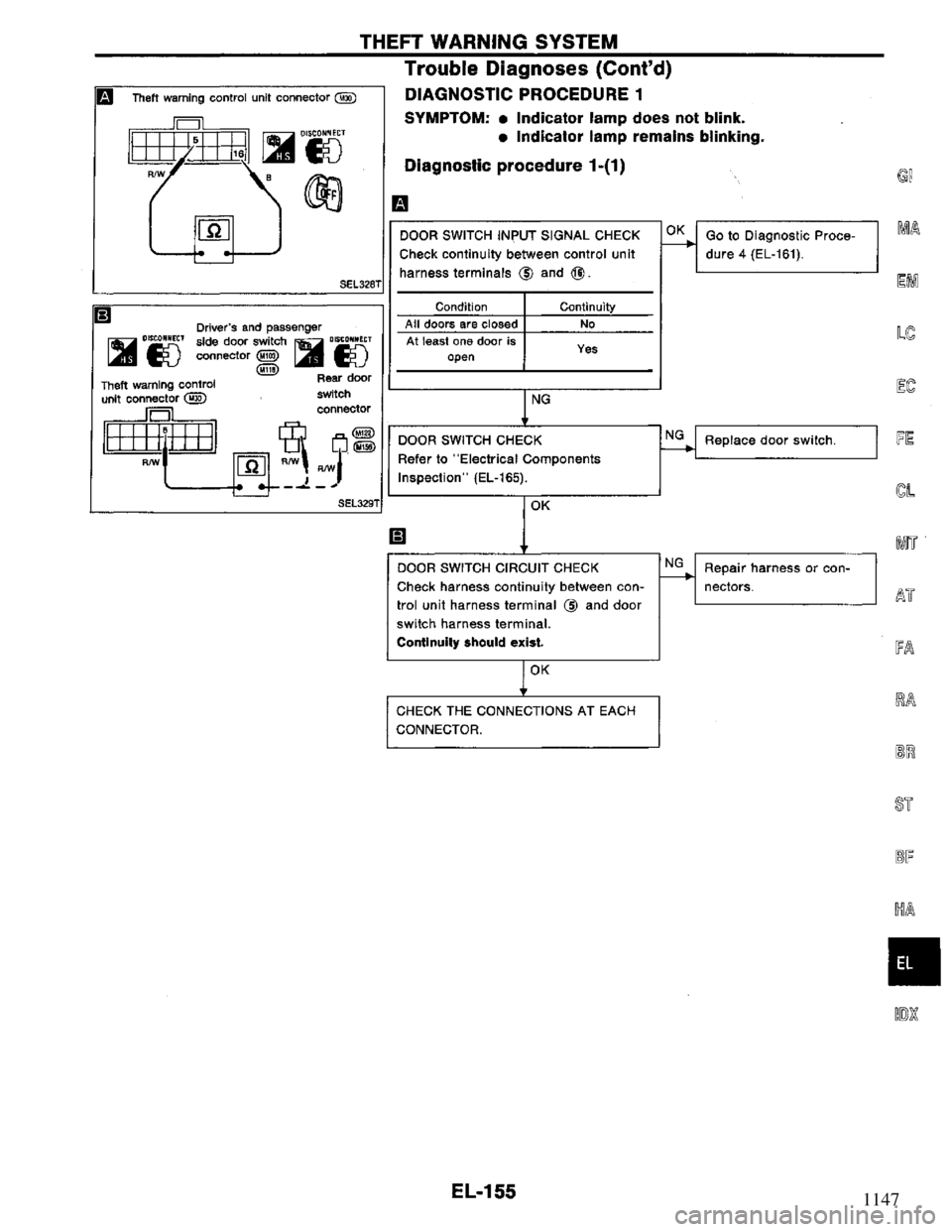 NISSAN PRIMERA 1995  Service Repair Manual 1147 