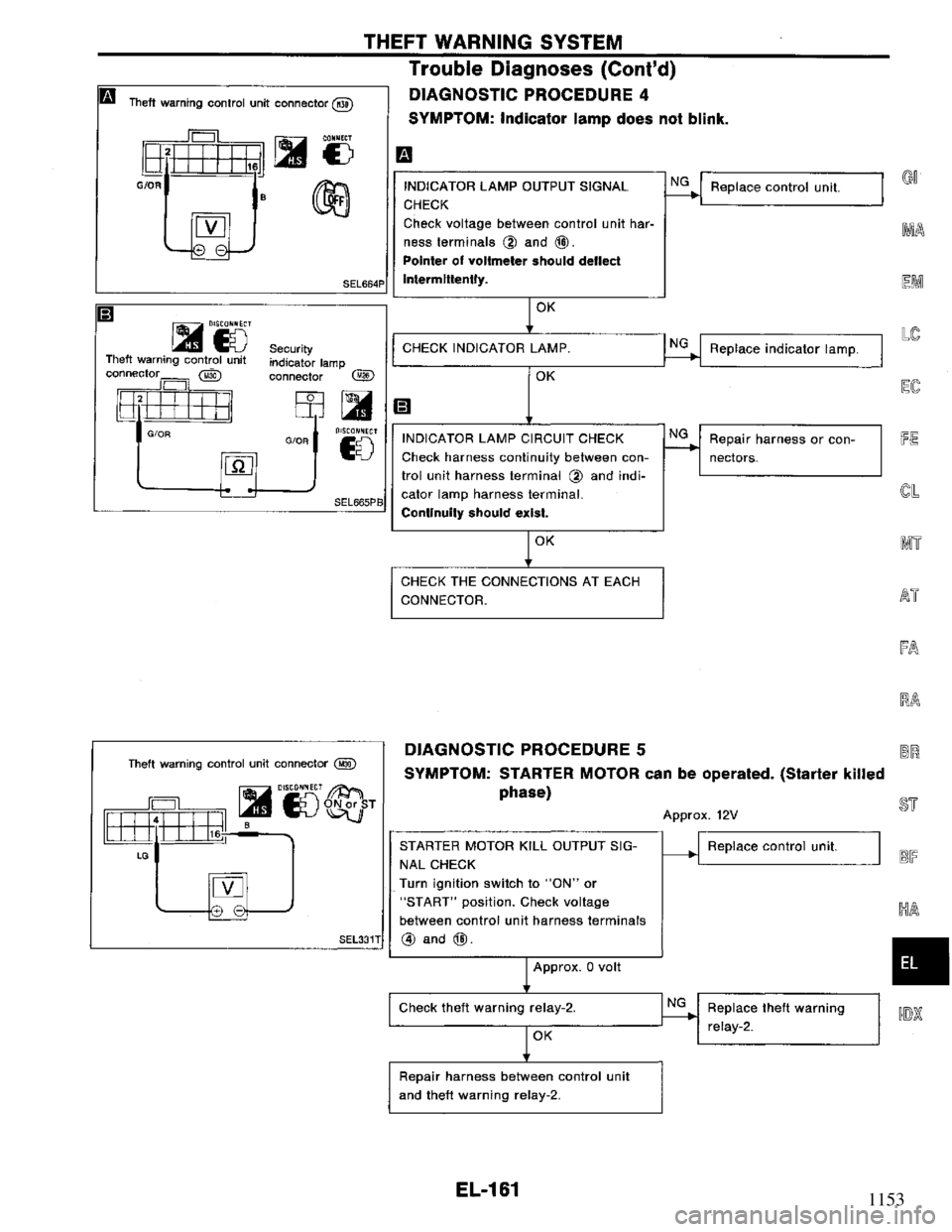 NISSAN PRIMERA 1995  Service Repair Manual 1153 