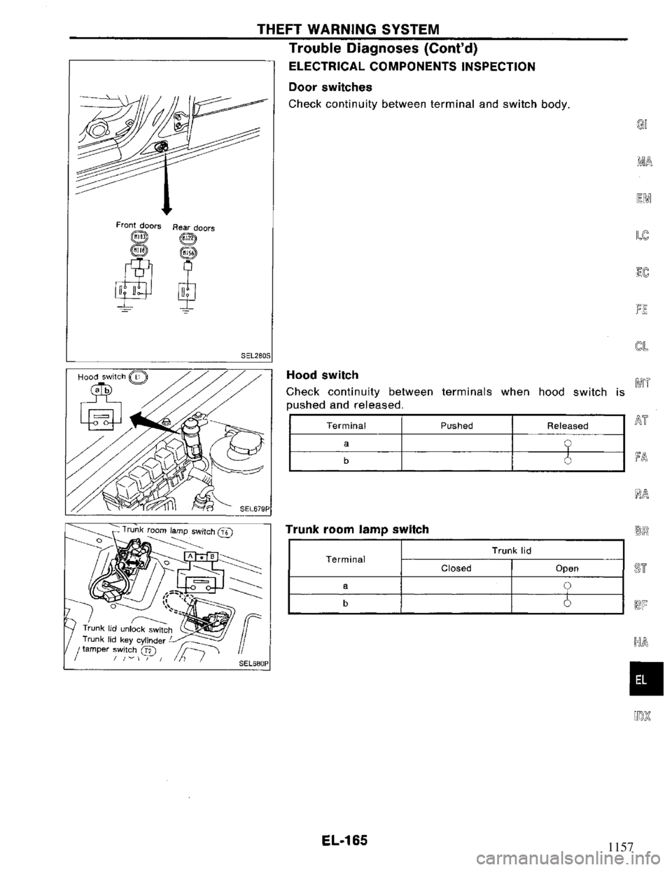 NISSAN PRIMERA 1995  Service Repair Manual 1157 