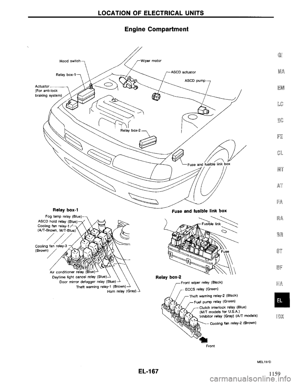 NISSAN PRIMERA 1995  Service Repair Manual 1159 