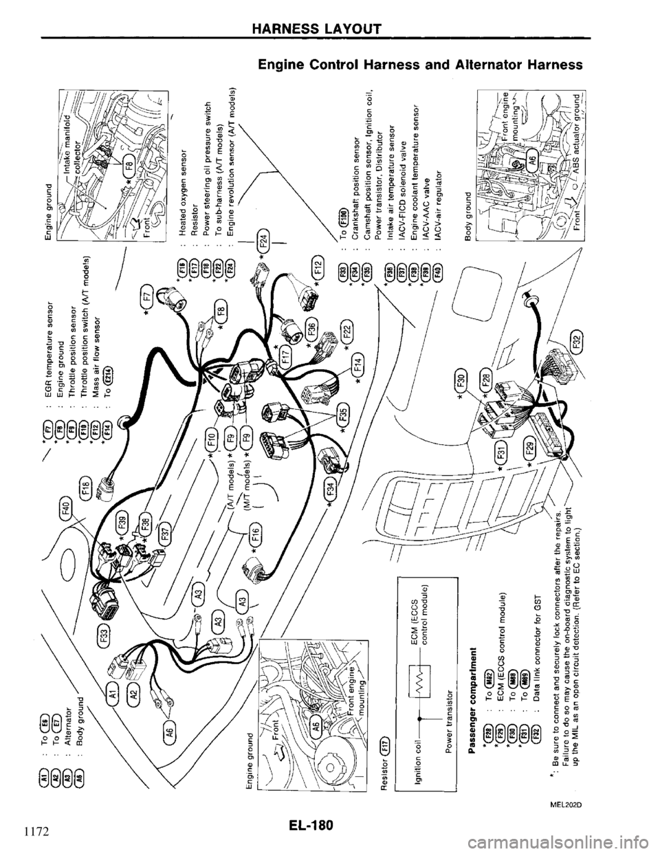 NISSAN PRIMERA 1995  Service Repair Manual 1172 