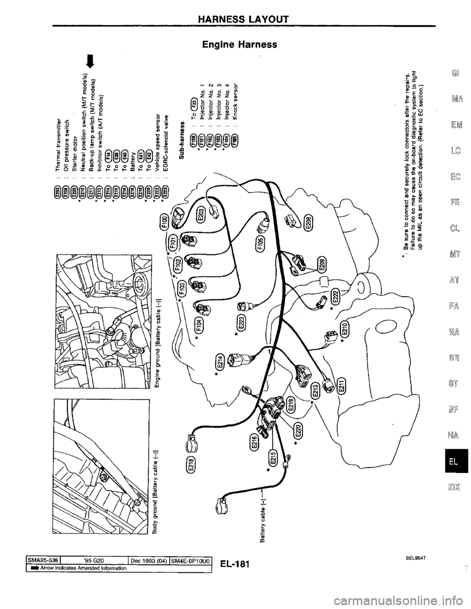 NISSAN PRIMERA 1995  Service Repair Manual 