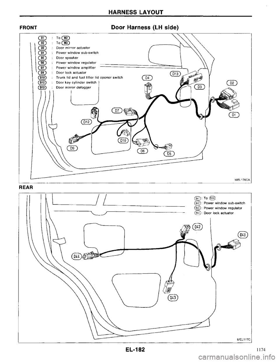 NISSAN PRIMERA 1995  Service Repair Manual 1174 