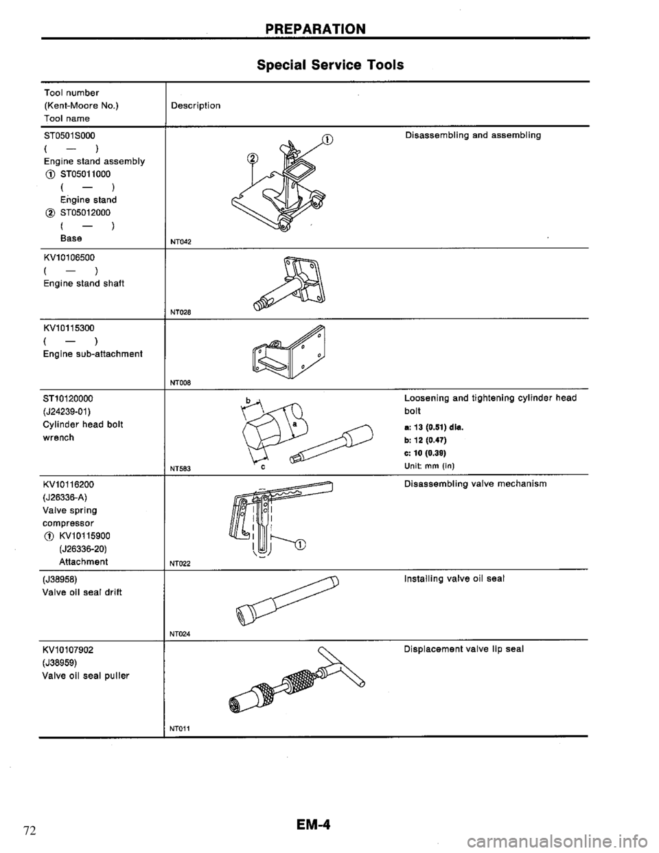 NISSAN PRIMERA 1995  Service Repair Manual 72 