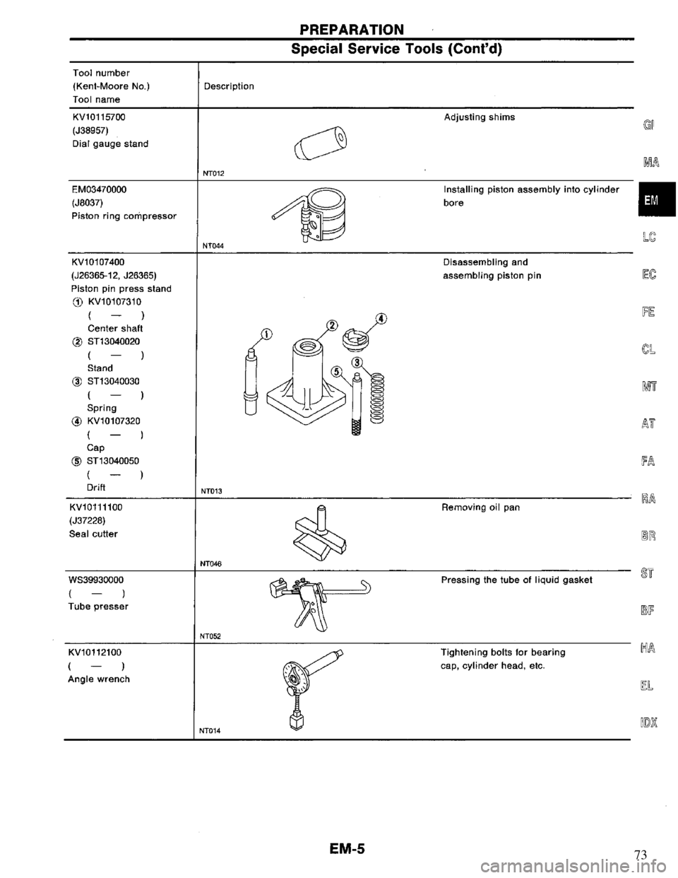 NISSAN PRIMERA 1995  Service Repair Manual 73 