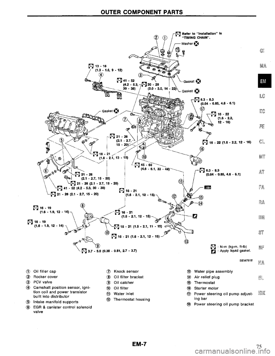 NISSAN PRIMERA 1995  Service Repair Manual 75 