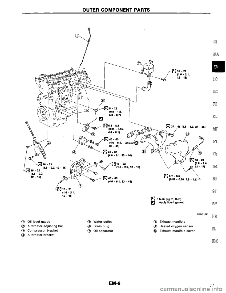 NISSAN PRIMERA 1995  Service Repair Manual 77 